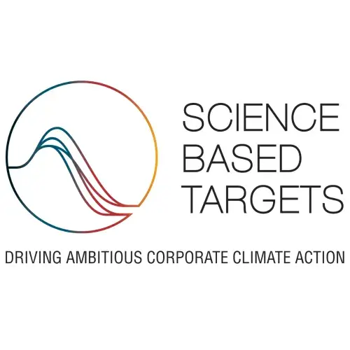 SBTi logo