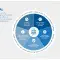 2021 - 2024 ISEAL strategy 